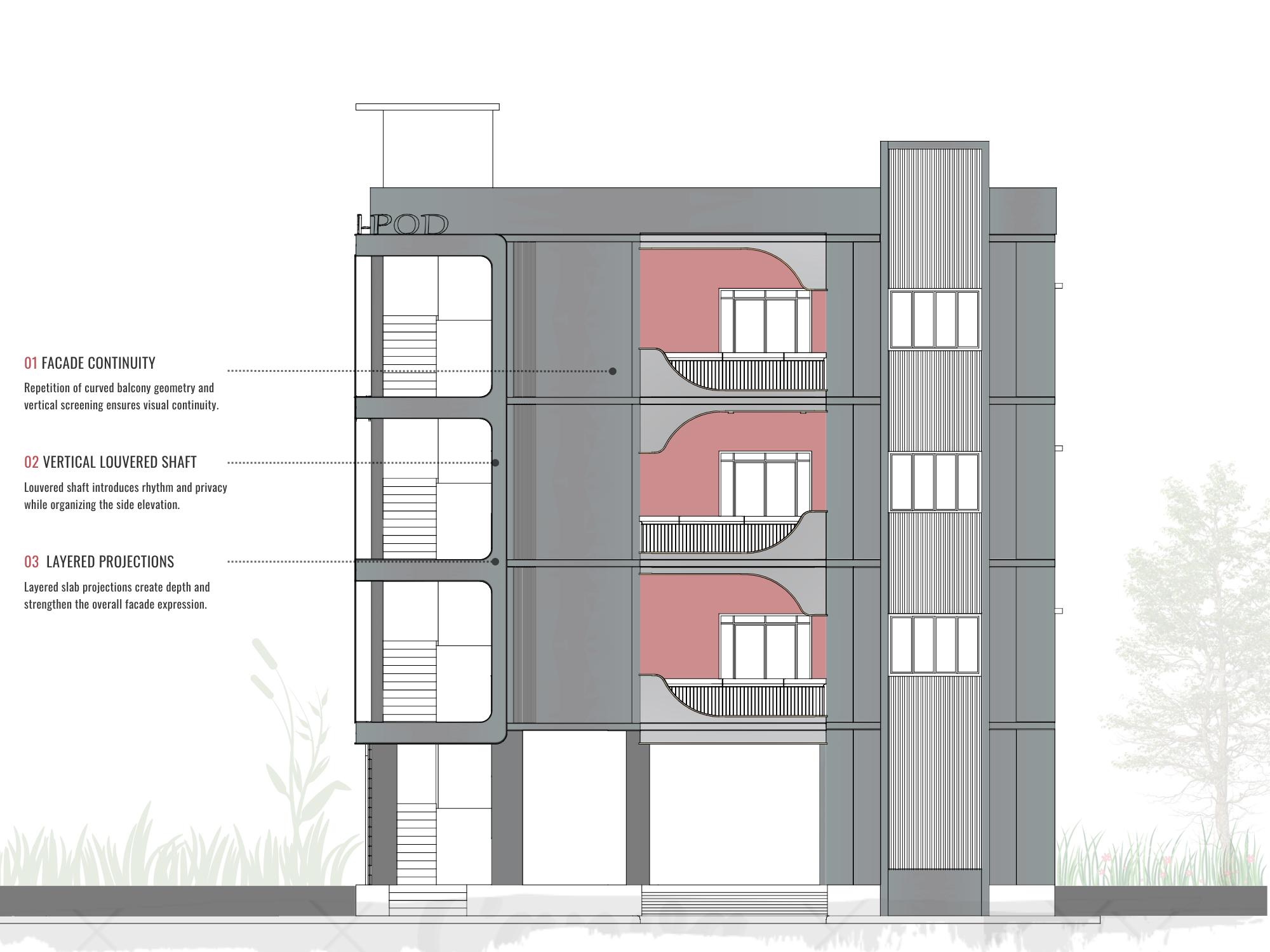 Annotated side elevation strategy drawing for Tri-Pod Residence